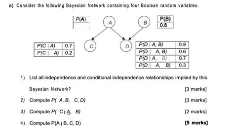 Solved A Consider The Following Bayesian Network Containing Chegg