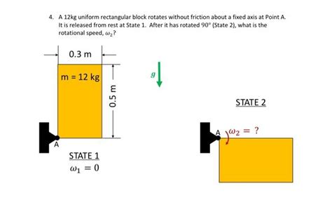 Solved A Kg Uniform Rectangular Block Rotates Without Chegg