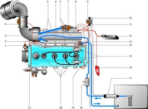 ГАЗ 3110 Комплексная система управления двигателя ЗМЗ-4062