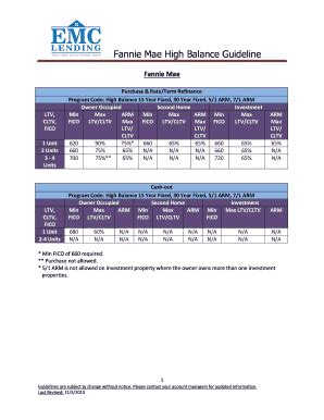 Fillable Online Fannie Mae High Balance Guideline Fax Email Print