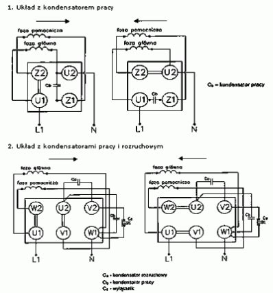 Silnik Jednofazowy Z Uzwojeniem Rozruchowym Elektroda Pl