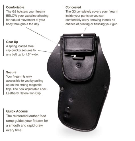 Concealed Carry Holsters That Totally Conceal Urban Carry Official Site