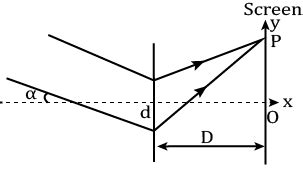 Monochromatic Light Of Wavelengths 400 Nm And 560 Nm Are Incident