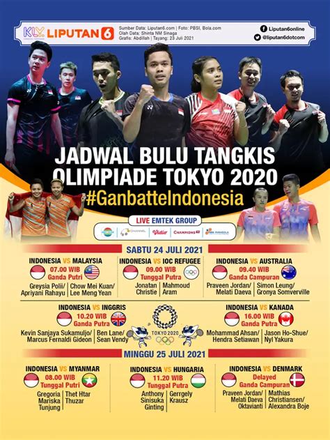 Infografis Jadwal Bulu Tangkis Indonesia Di Olimpiade Tokyo 2020 Bola