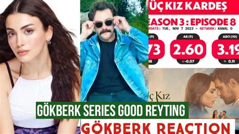 Gökberk demirci Series Good Reyting Özge yagiz Reaction YouTube