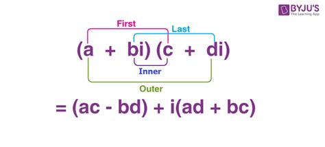 Multiplication of Complex Numbers - How to Find the Product of Complex ...