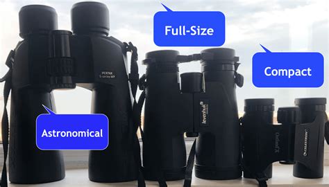 Binoculars Comparison Chart Bird Watching Binoculars