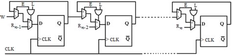 Solved Chapter Problem P Solution Fundamentals Of Digital Logic