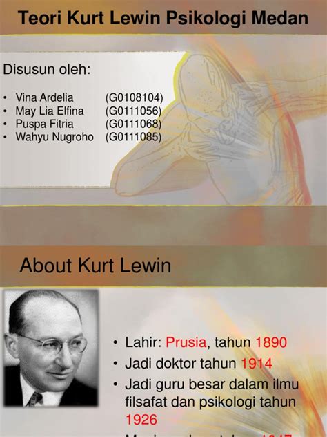 PDF Teori Kurt Lewin Psikologi Medan DOKUMEN TIPS