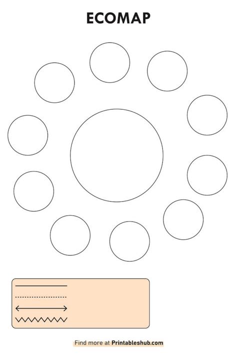 Printable Ecomap Template Pdf Visual Guide For Social Connections