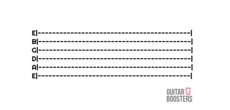 C Mo Leer Las Tablaturas Para Guitarra De Forma F Cil Y R Pida