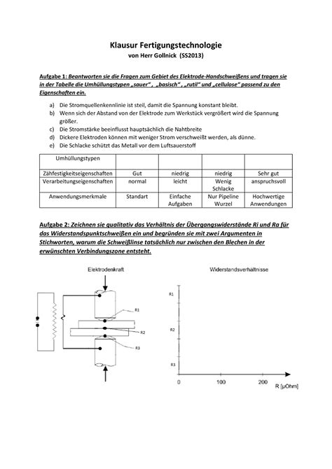 Klausur Sommersemester Fragen Klausur Fertigungstechnologie Von