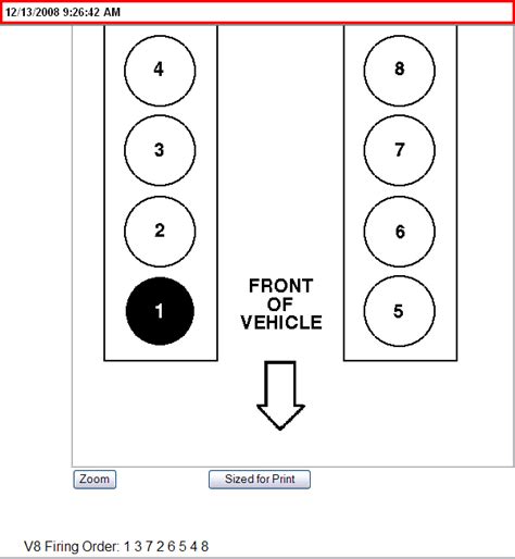 2003 Ford Expedition Firing Order Q A For 5 4 4 6 Engines