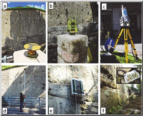 Integrated Survey Techniques A Gnss Survey B Total Station C