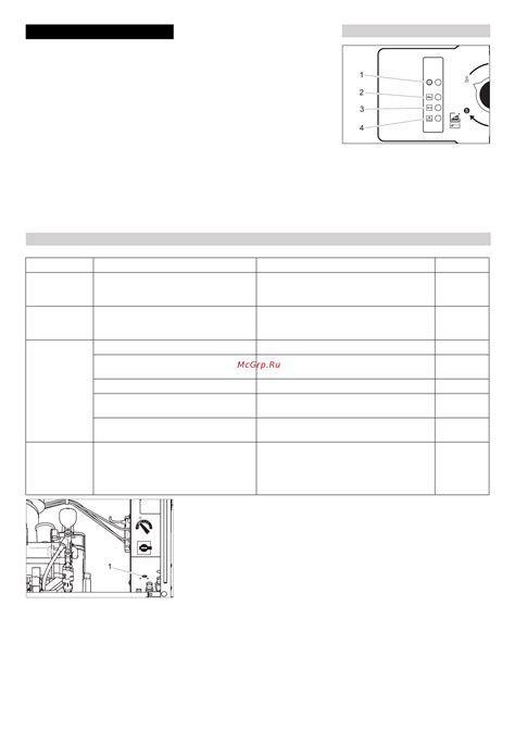 Karcher HDS C 9 15 Inox Руководство по эксплуатации онлайн 101 152 695720