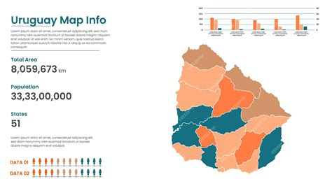 Mapa político do Uruguai de divisões administrativas dos estados ...