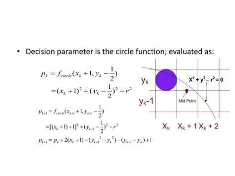 Output Primitives In Computer Graphics PPT