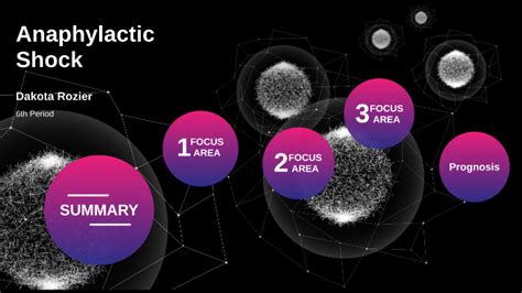 Anaphylactic Shock By Dakota Skies On Prezi