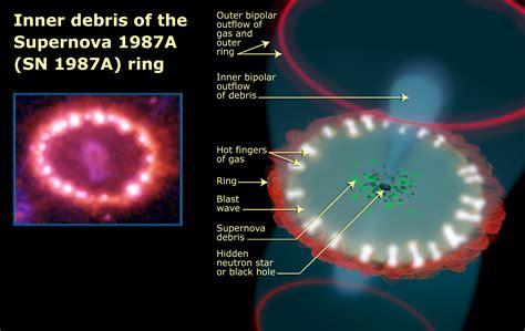 ESA Science & Technology: Inner Debris of the Supernova 1987A Ring