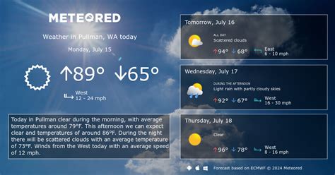 Pullman, WA Weather 14 days - Meteored