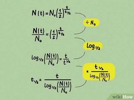 6 Ways To Calculate Half Life WikiHow