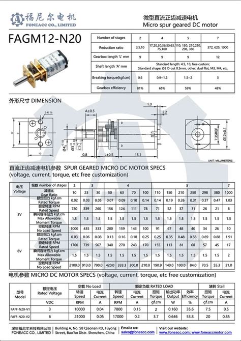 gm12-n20va small spur geared brush dc electric motor datasheet.webp ...