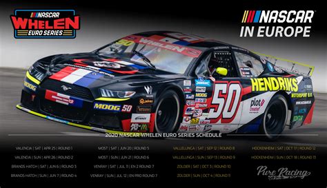 Wallpapers - NASCAR Whelen Euro Series