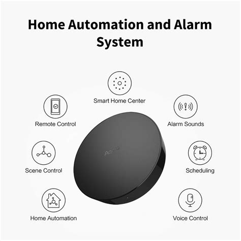 Aqara Hub M2 – Aqara LLC