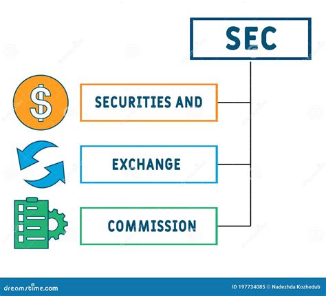 Sec Fondo Del Concepto De Negocio De La Comisi N De Valores Y Bolsa