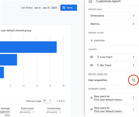 Ga Customize Detail Reports Analytics Help