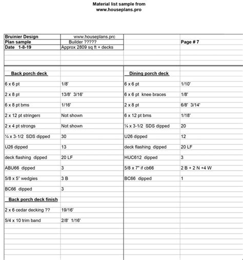 House Building Materials List