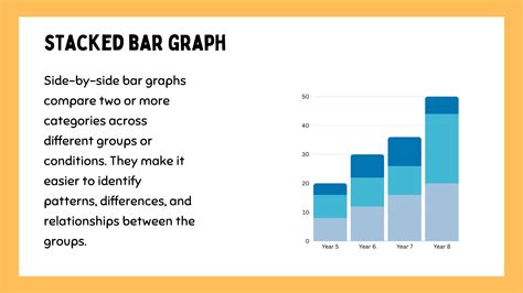 types  graphs mathematics presentationpdf