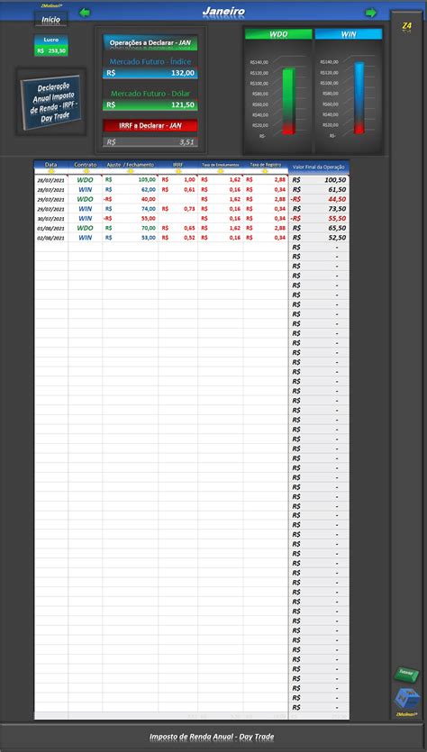 Planilha Imposto De Renda Day Trade Z Irpf Mini Ndice E Mini D Lar