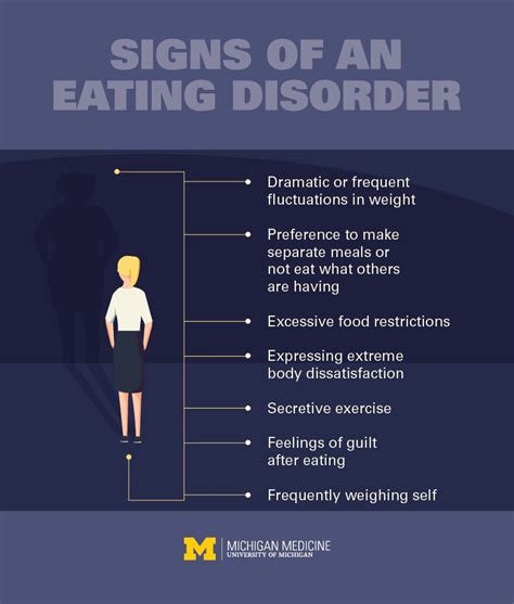 Signs Of An Eating Disorders In Teenagers How To Recognize Them And