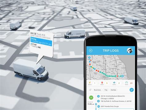 What Is Gps Fleet Tracking Techbullion