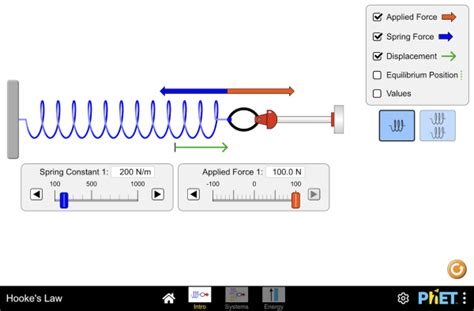 Hookes Law Springs Force Potential Energy Phet Interactive