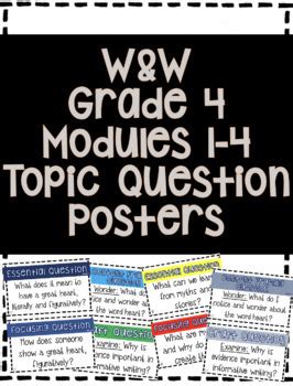 Wit And Wisdom Grade 4 Modules 1 4 Topic Question Posters TPT