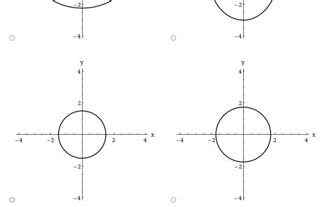 Solved Find the vertices and foci of the ellipse. y² = 1 5 + | Chegg.com