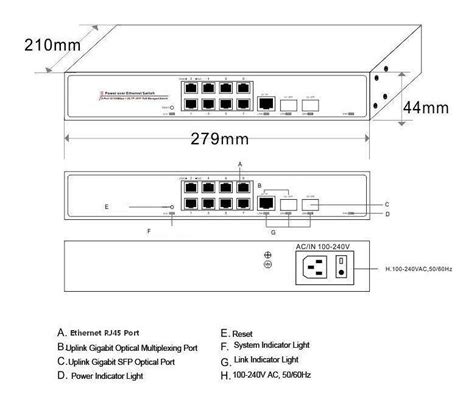 8-Port Managed Ethernet Switch