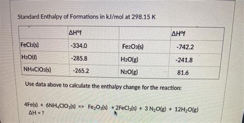 Solved Standard Enthalpy Of Formations In Kj Mol At K Chegg