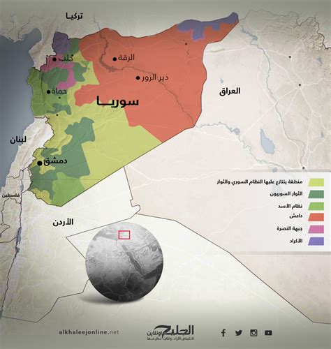 بالإنفوغرافيك توزيع مناطق نفوذ النظام والمعارضة وداعش في سوريا