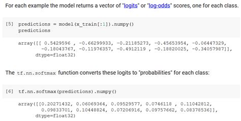 Python Finding Precision And Recall For Mnist Dataset Using