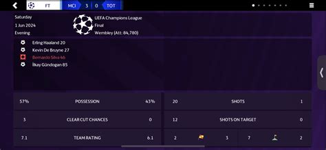 Man City Treble Tactic Football Manager Mobile Fmm Vibe