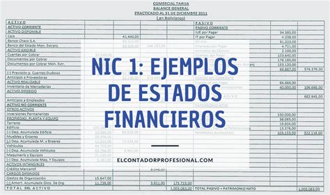 NIC 1 Ejemplos De Estados Financieros Contador Profesional