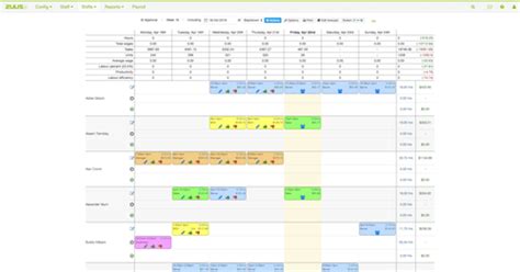 Netsuite Applications Suite Scheduling In Workforce Management