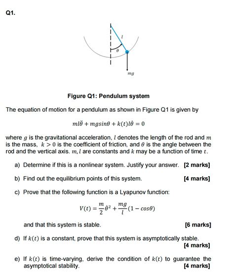 Solved Q1. Figure Q1: Pendulum system The equation of motion | Chegg ...