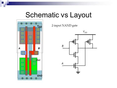 Cmos Nand Gate Schematic Diagram Circuit Diagram