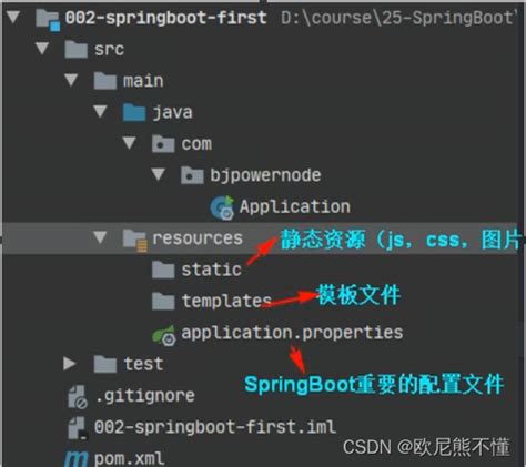 Spring Boot