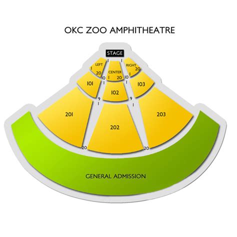 OKC Zoo Amphitheatre Seating Chart