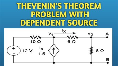 Thevenins Theorem Problem With Dependent Source Youtube